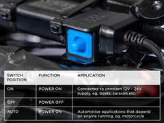 Motorcycle - Waterproof 12V to USB Smart Adaptor